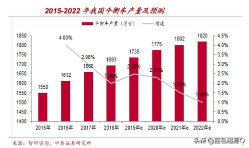 九號智能受益雙十一，智能機(jī)器人銷售領(lǐng)跑全球