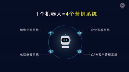 加法智能 當(dāng)AI語音電話機(jī)器人遇見騰訊AI Lab，開啟智能銷售新紀(jì)元